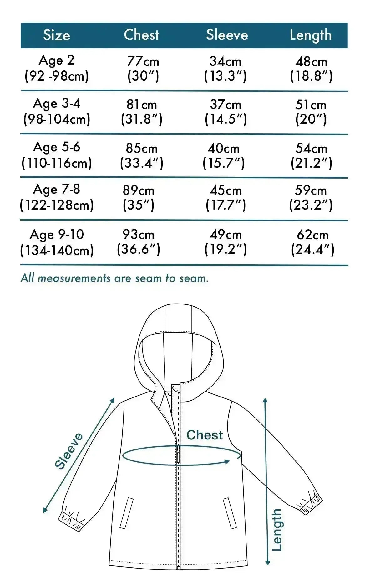 Camouflage Color Changing Raincoat Hollyandbeauu