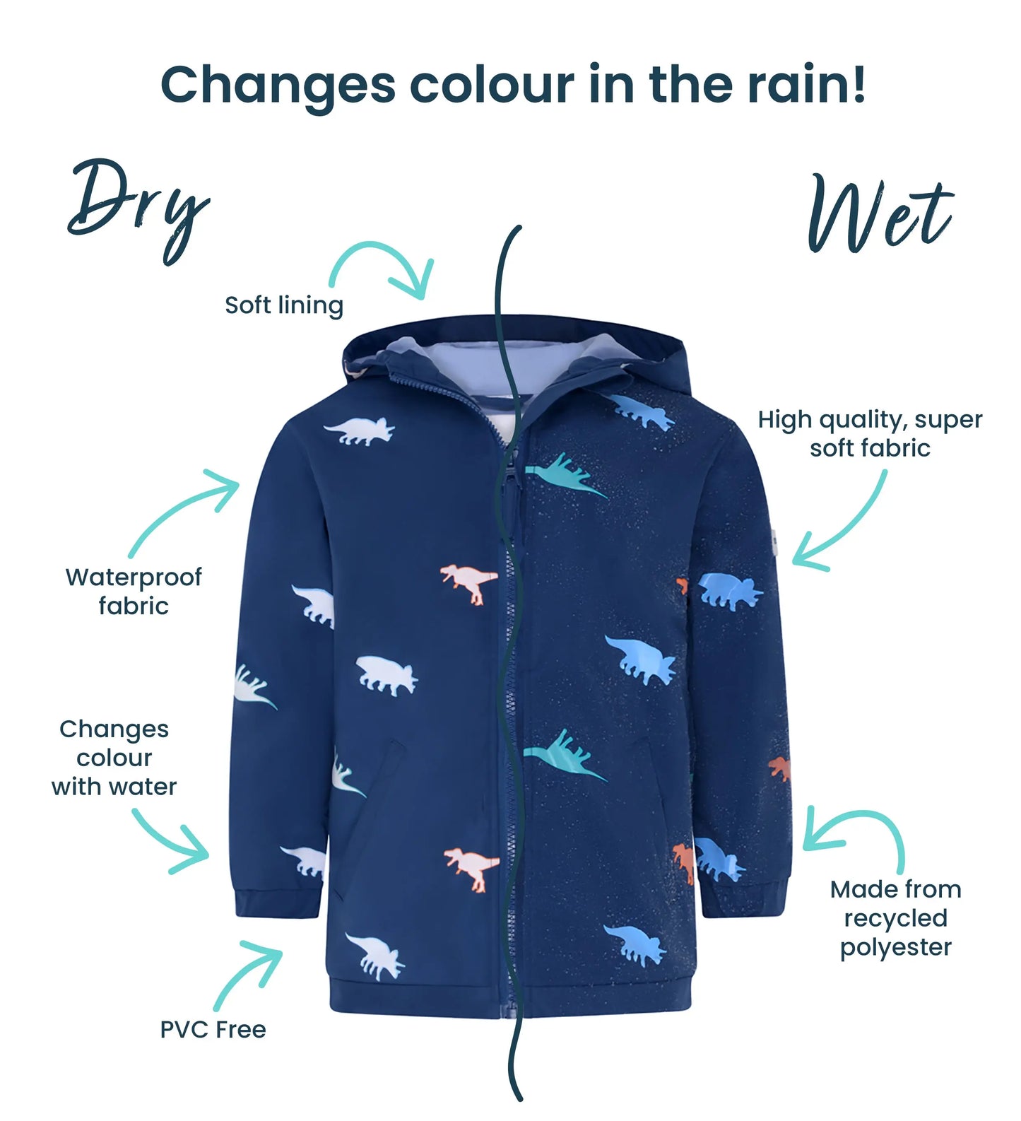 Holly and Beau Magical color changing kids raincoat in navy blue dinosaur design