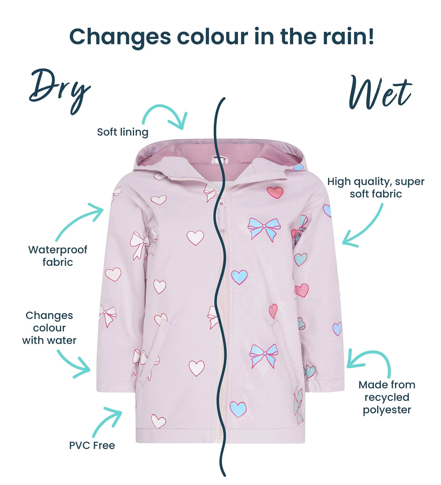 Details spec view of the pink bows and hearts color changing raincoat by Holly and Beau