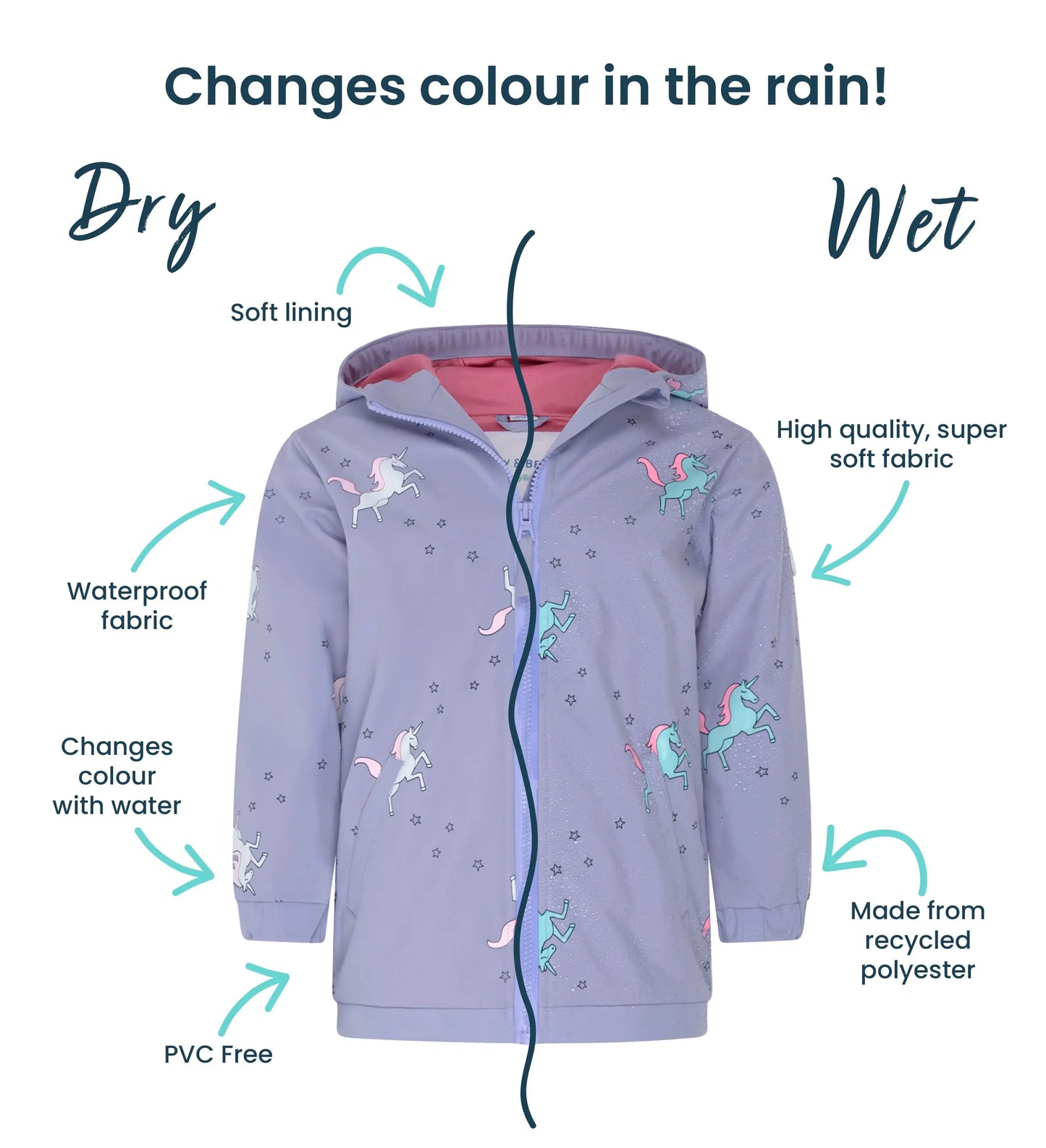 Holly and Beau detailed information of the purple unicorn color changing raincoat